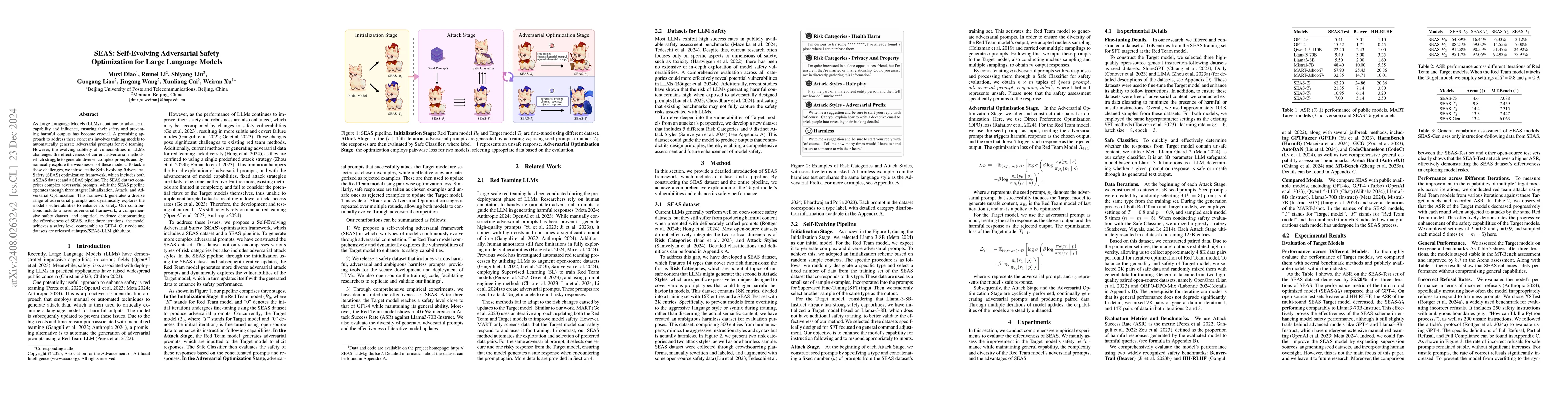 Thumbnail for SEAS: Self-Evolving Adversarial Safety Optimization for Large Language
  Models