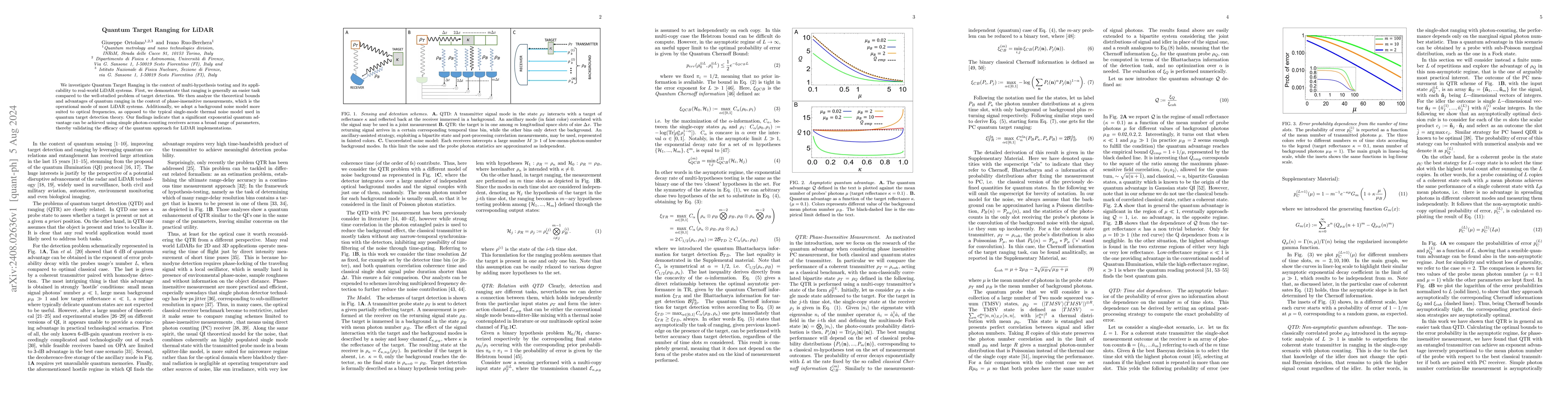 Thumbnail for Quantum Target Ranging for LiDAR