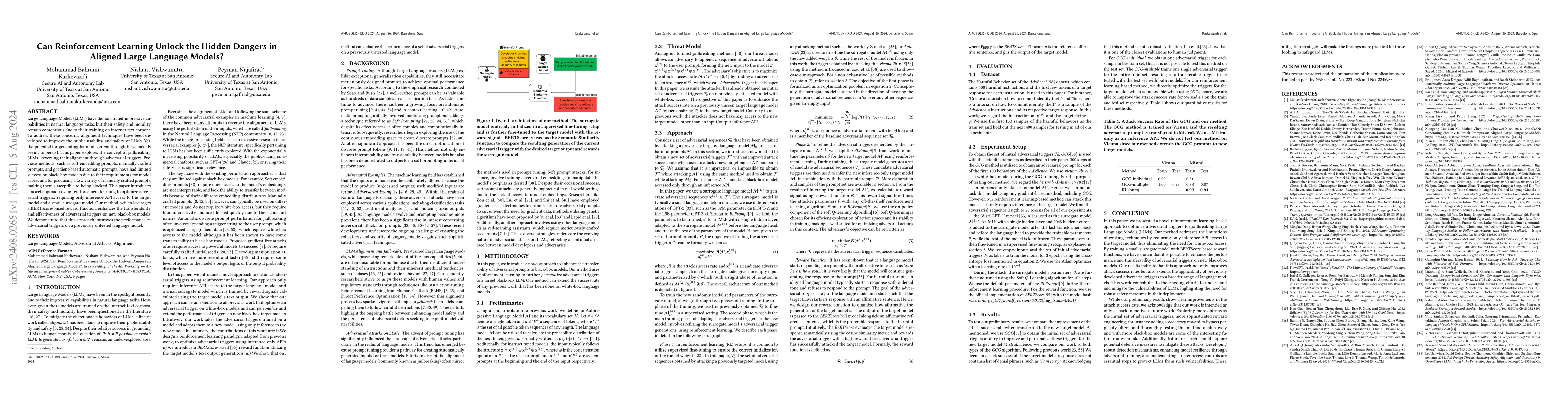 Thumbnail for Can Reinforcement Learning Unlock the Hidden Dangers in Aligned Large
  Language Models?