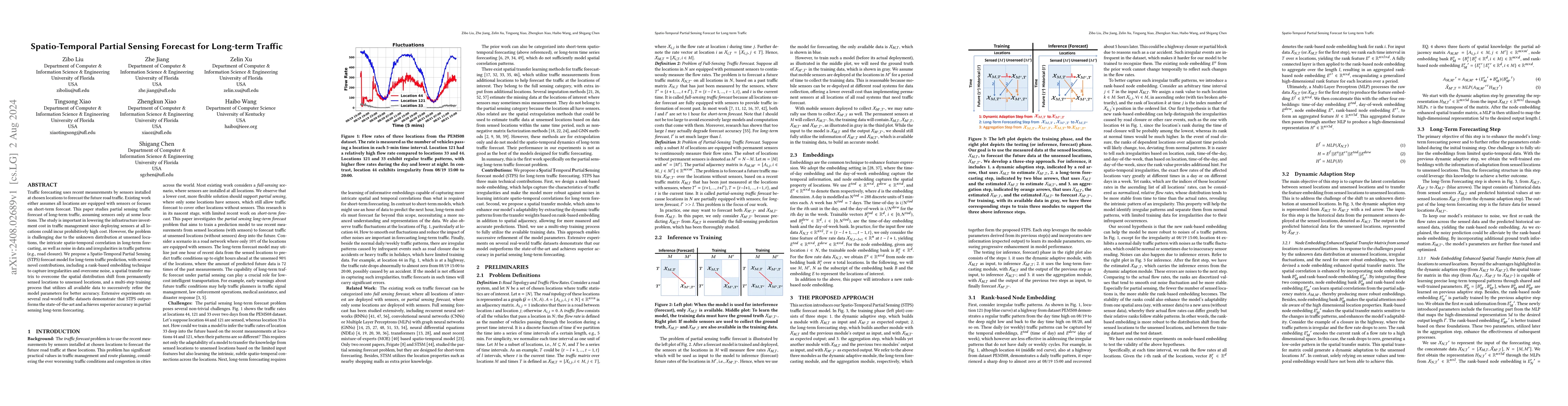 Thumbnail for Spatio-Temporal Partial Sensing Forecast for Long-term Traffic