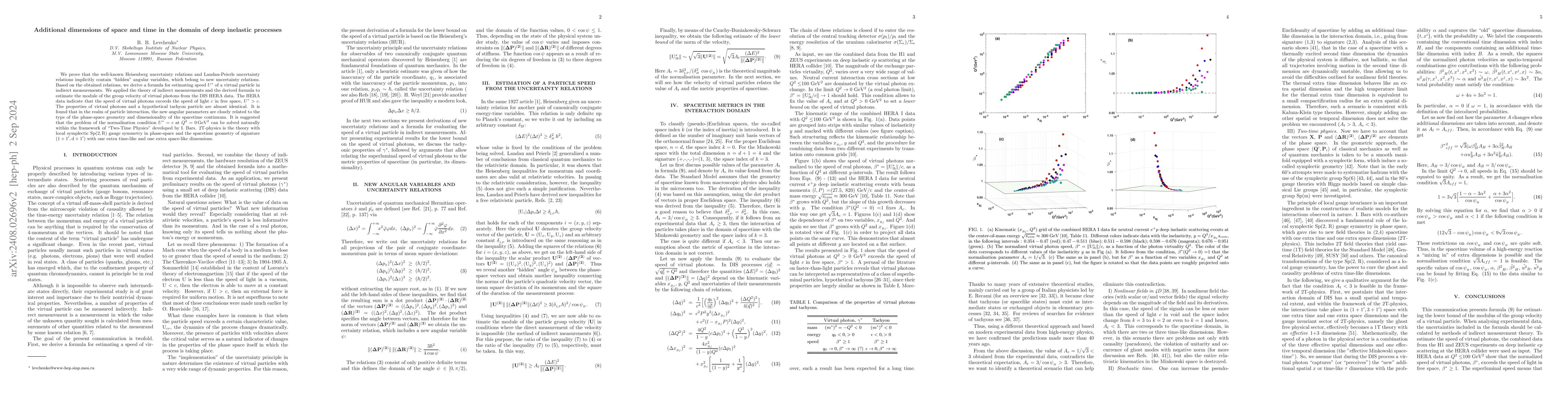 Thumbnail for Additional dimensions of space and time in the domain of deep inelastic
  processes