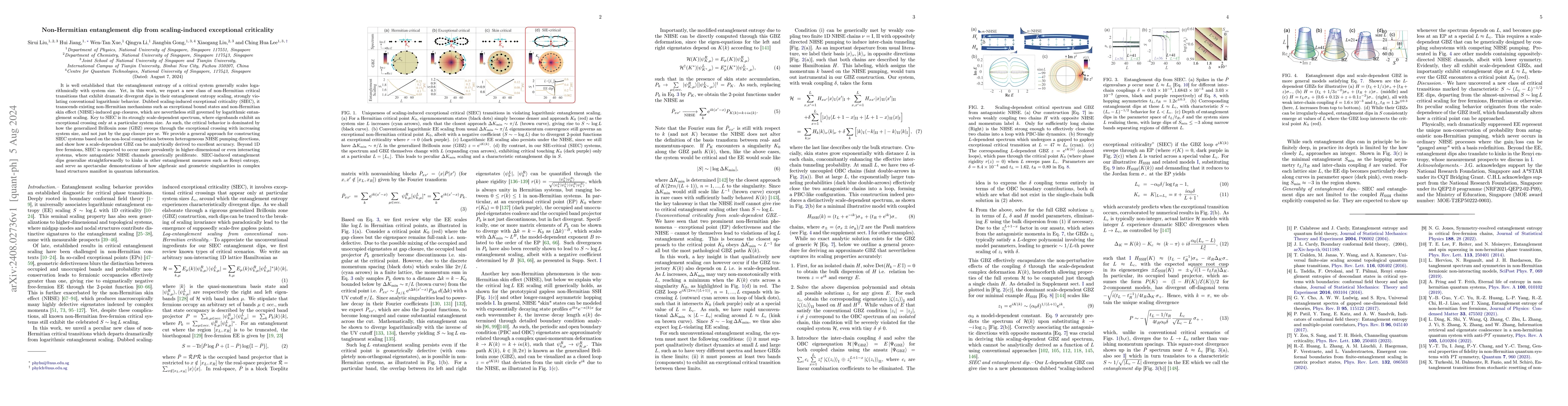 Thumbnail for Non-Hermitian entanglement dip from scaling-induced exceptional
  criticality