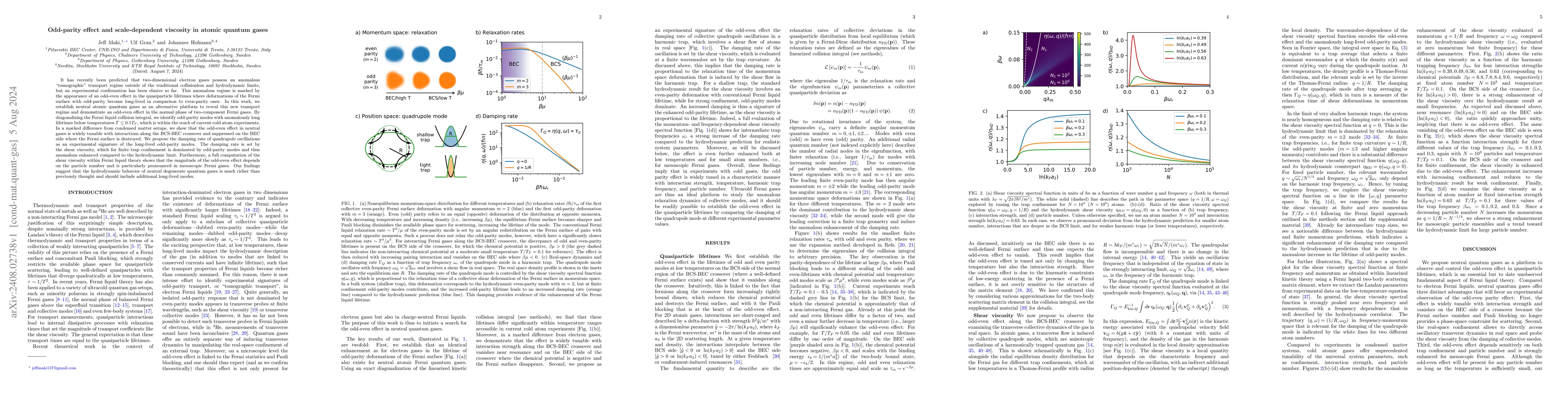 Thumbnail for Odd-parity effect and scale-dependent viscosity in atomic quantum gases