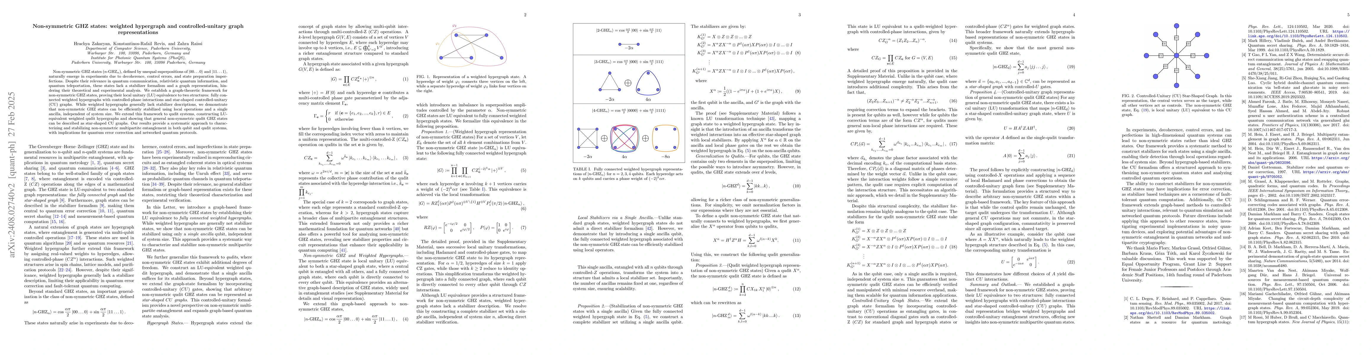 Thumbnail for Non-symmetric GHZ states: weighted hypergraph and controlled-unitary
  graph representations