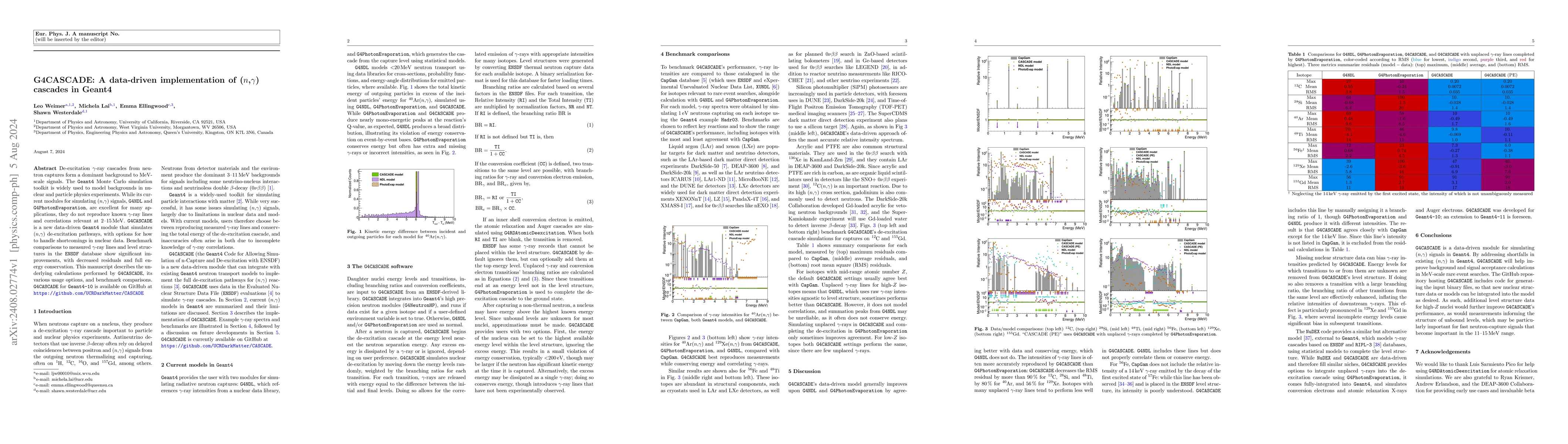 Thumbnail for G4CASCADE: A data-driven implementation of (n, $γ$) cascades in
  Geant4