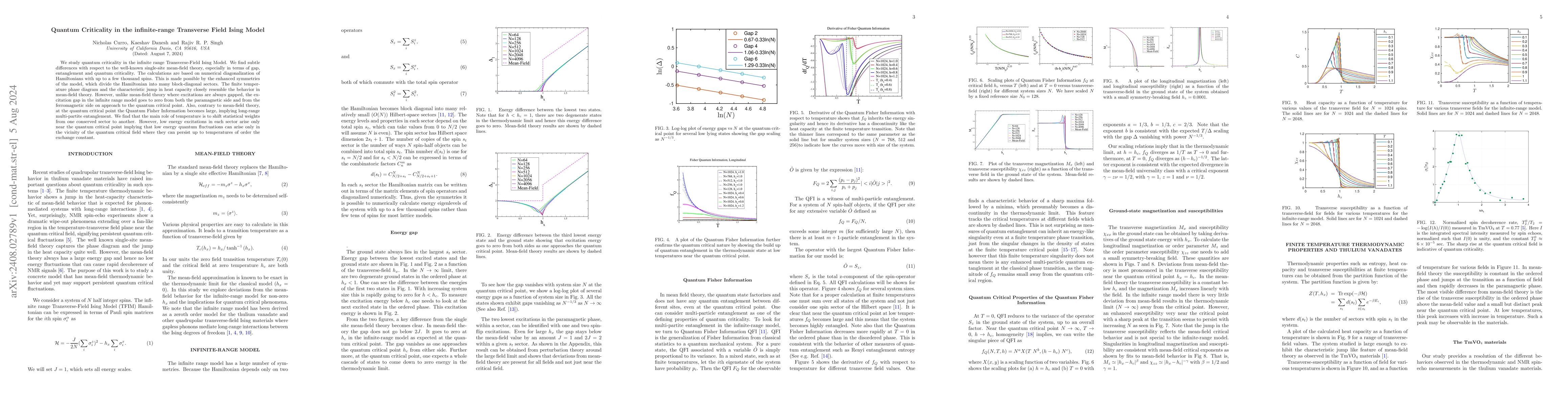Thumbnail for Quantum Criticality in the infinite-range Transverse Field Ising Model