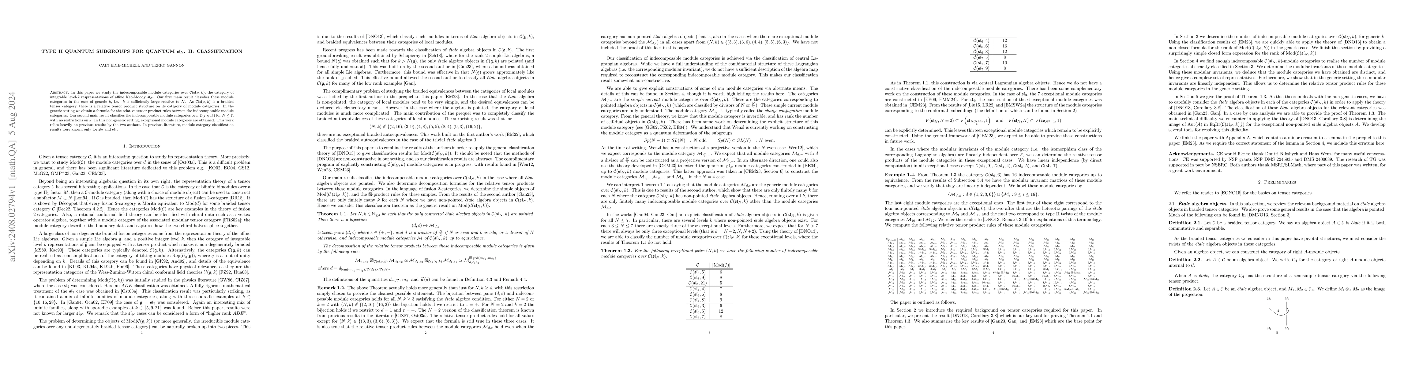 Thumbnail for Type $\textrm{II}$ quantum subgroups for quantum $\mathfrak{sl}_N$.
  $\textrm{II}$: Classification