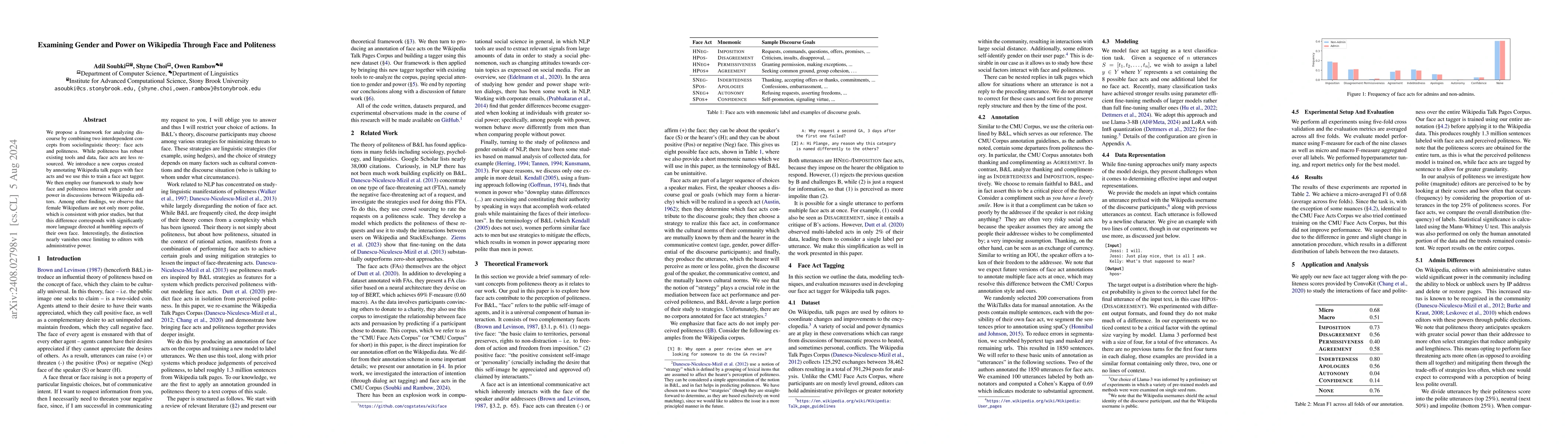 Thumbnail for Examining Gender and Power on Wikipedia Through Face and Politeness