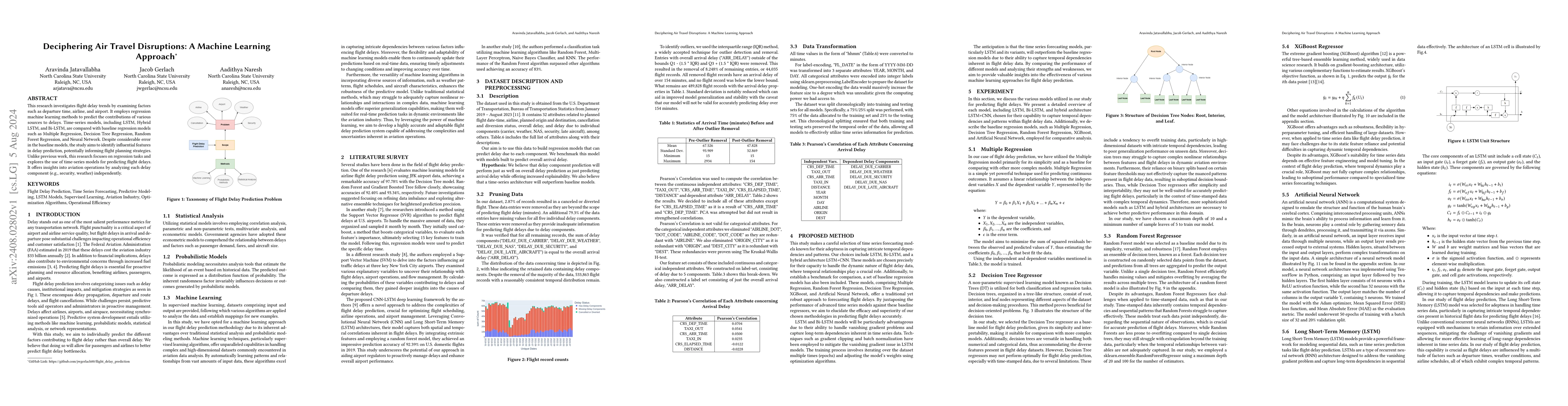 Thumbnail for Deciphering Air Travel Disruptions: A Machine Learning Approach