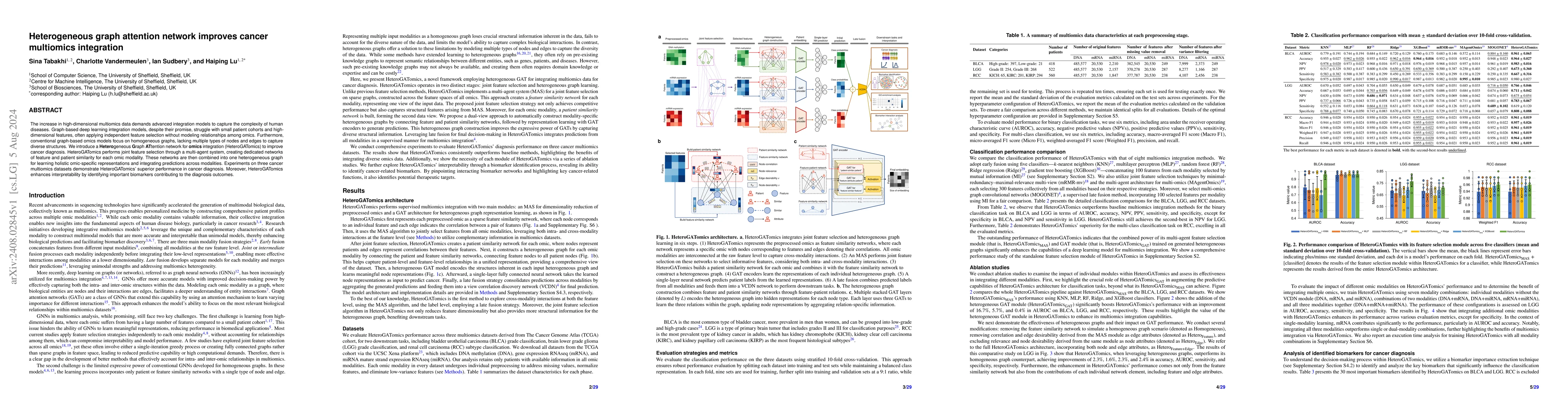 Thumbnail for Heterogeneous graph attention network improves cancer multiomics
  integration