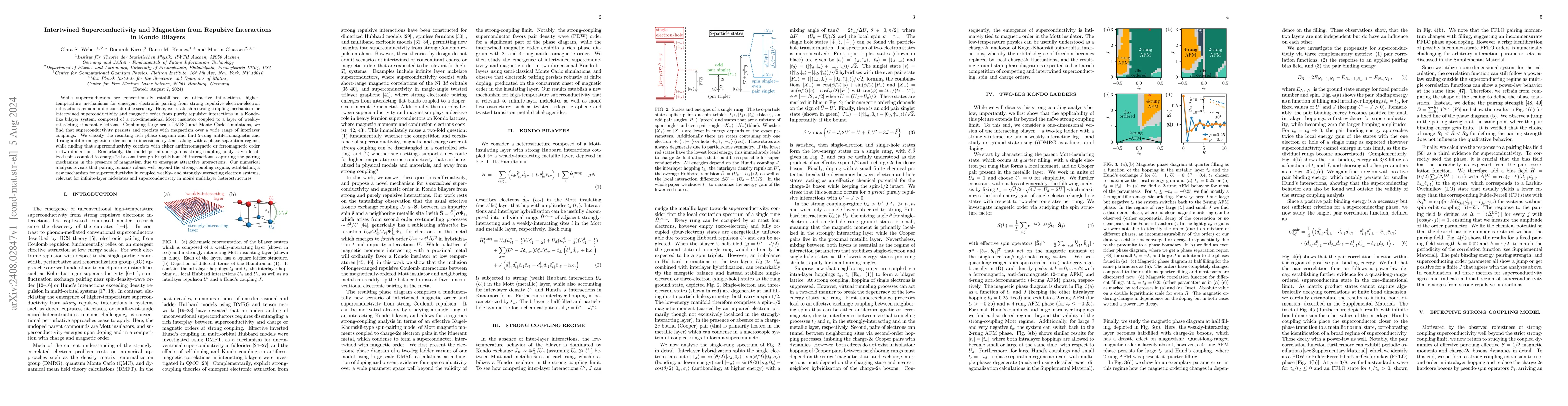 Thumbnail for Intertwined Superconductivity and Magnetism from Repulsive Interactions
  in Kondo Bilayers