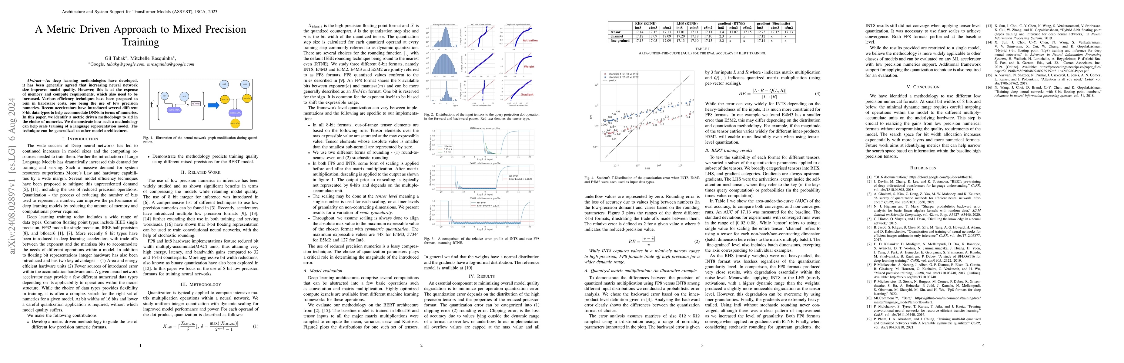 Thumbnail for A Metric Driven Approach to Mixed Precision Training