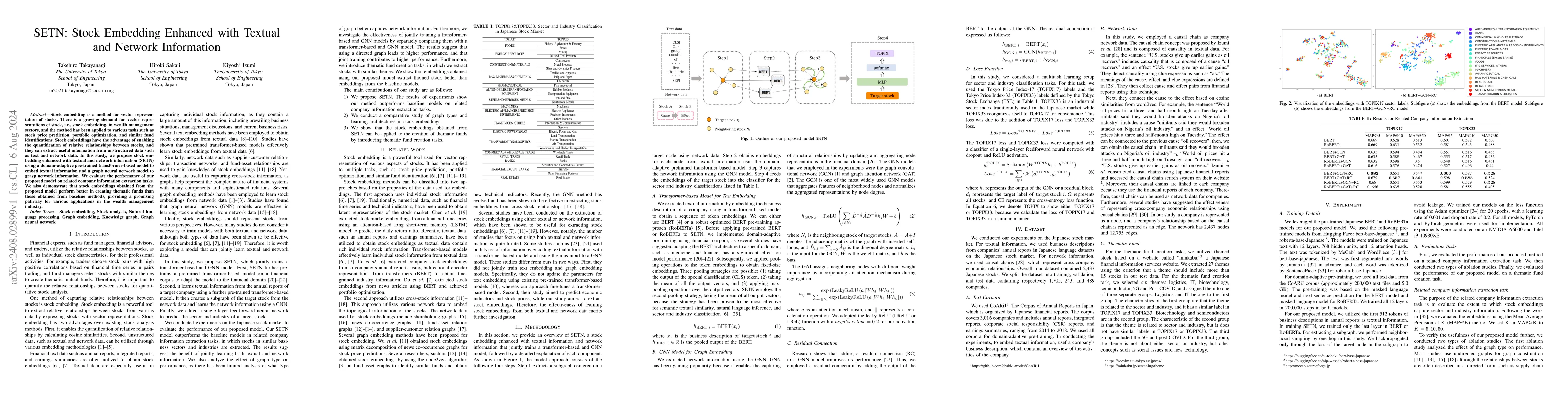 Thumbnail for SETN: Stock Embedding Enhanced with Textual and Network Information