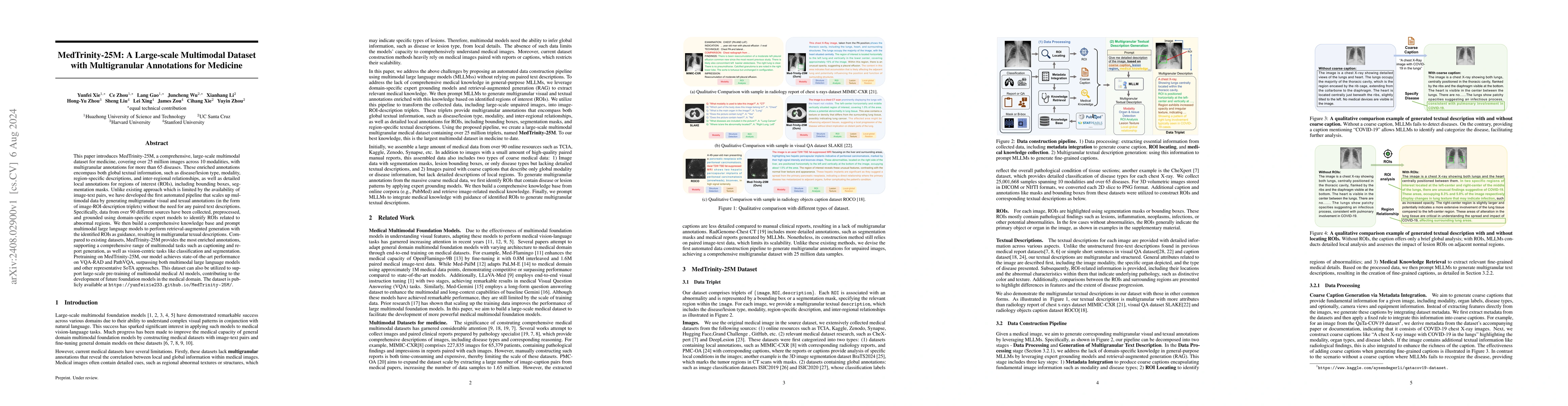 Thumbnail for MedTrinity-25M: A Large-scale Multimodal Dataset with Multigranular
  Annotations for Medicine
