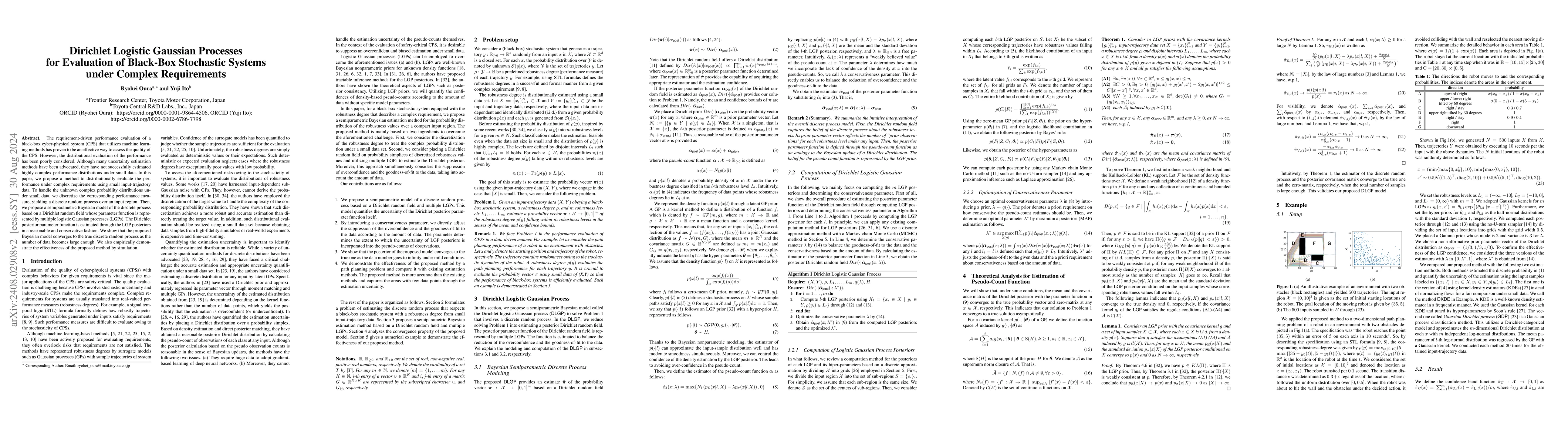 Thumbnail for Dirichlet Logistic Gaussian Processes for Evaluation of Black-Box
  Stochastic Systems under Complex Requirements