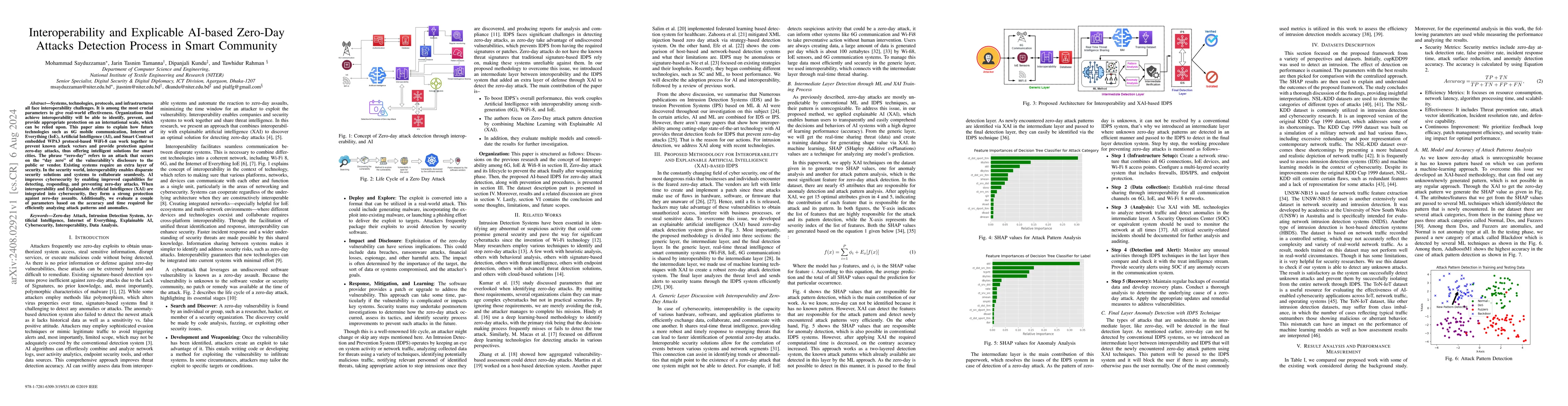 Thumbnail for Interoperability and Explicable AI-based Zero-Day Attacks Detection
  Process in Smart Community