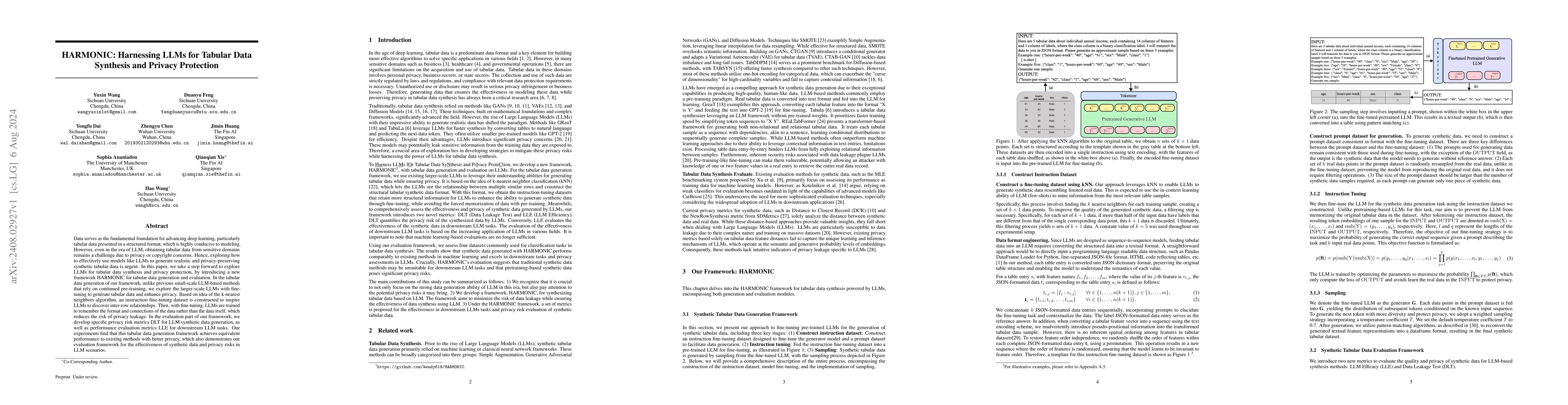 Thumbnail for HARMONIC: Harnessing LLMs for Tabular Data Synthesis and Privacy
  Protection