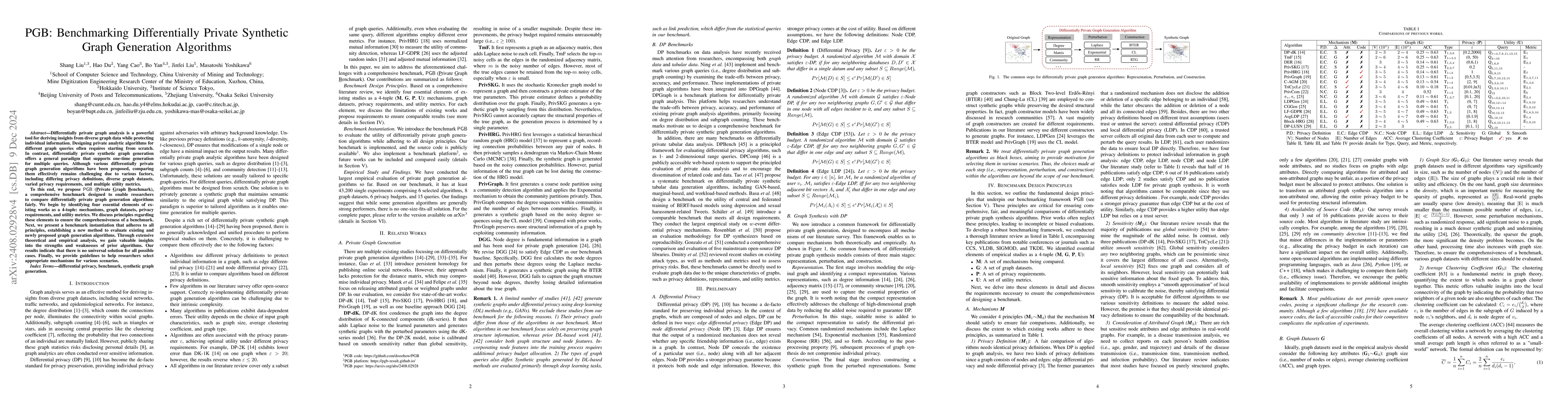 Thumbnail for PGB: Benchmarking Differentially Private Synthetic Graph Generation
  Algorithms