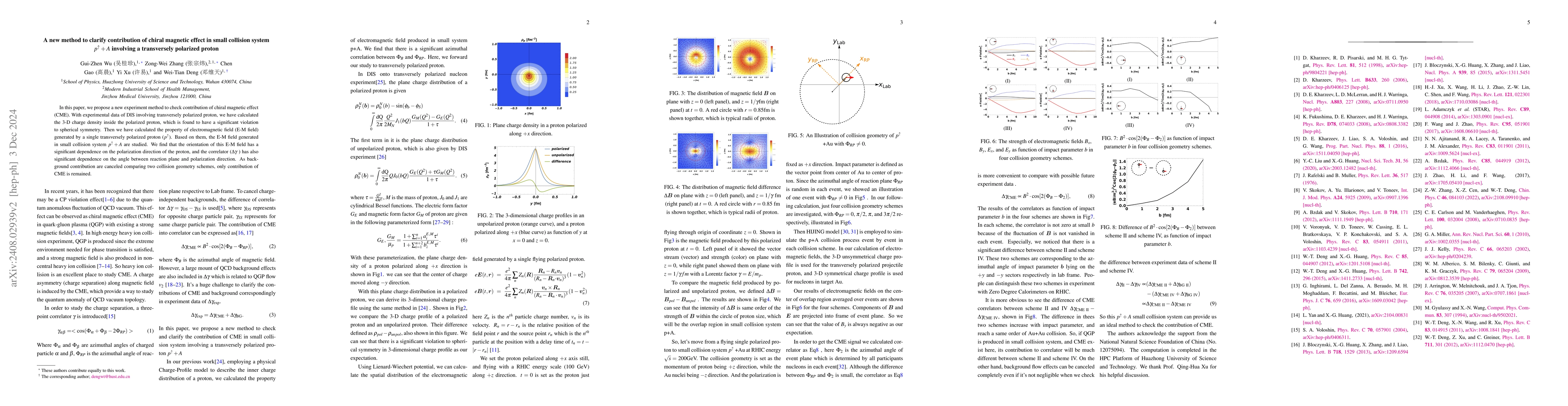 Thumbnail for A new method to clarify contribution of chiral magnetic effect in small
  collision system $p^{\uparrow} + A$ involving a transversely polarized proton