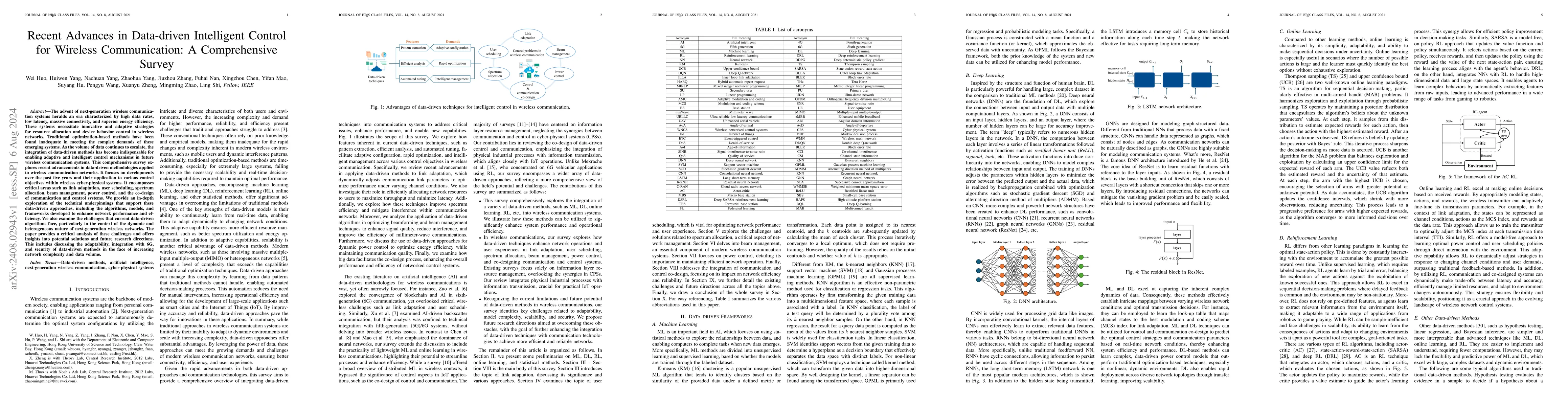 Thumbnail for Recent Advances in Data-driven Intelligent Control for Wireless
  Communication: A Comprehensive Survey