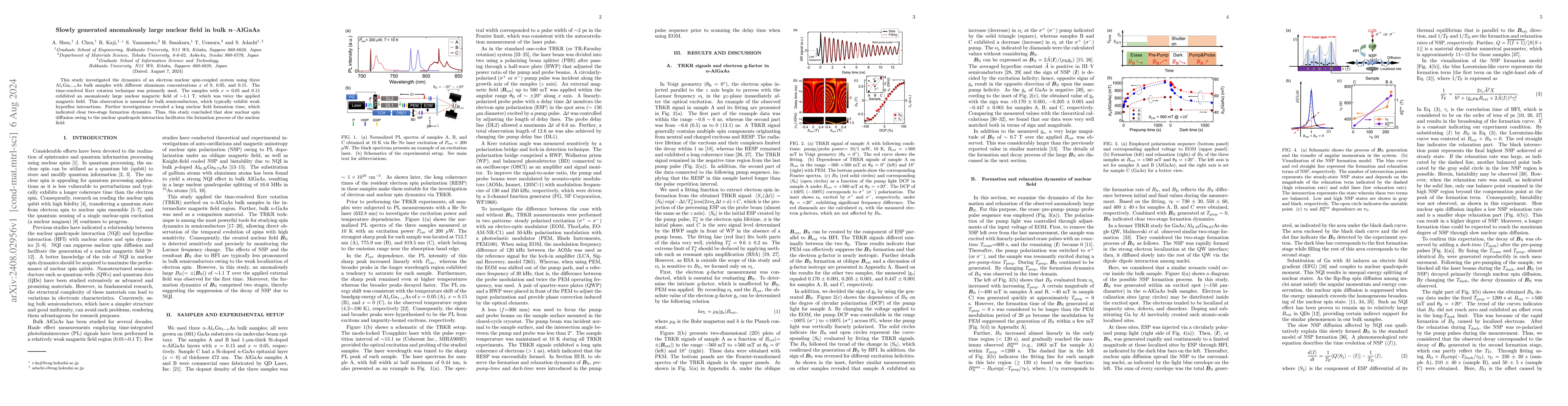Thumbnail for Slowly generated anomalously large nuclear field in bulk n-AlGaAs