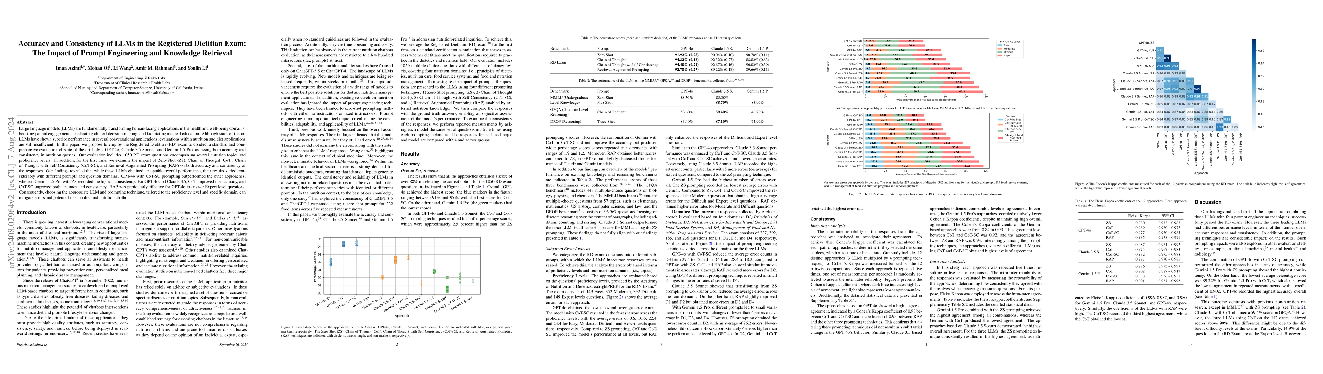 Thumbnail for Accuracy and Consistency of LLMs in the Registered Dietitian Exam: The
  Impact of Prompt Engineering and Knowledge Retrieval