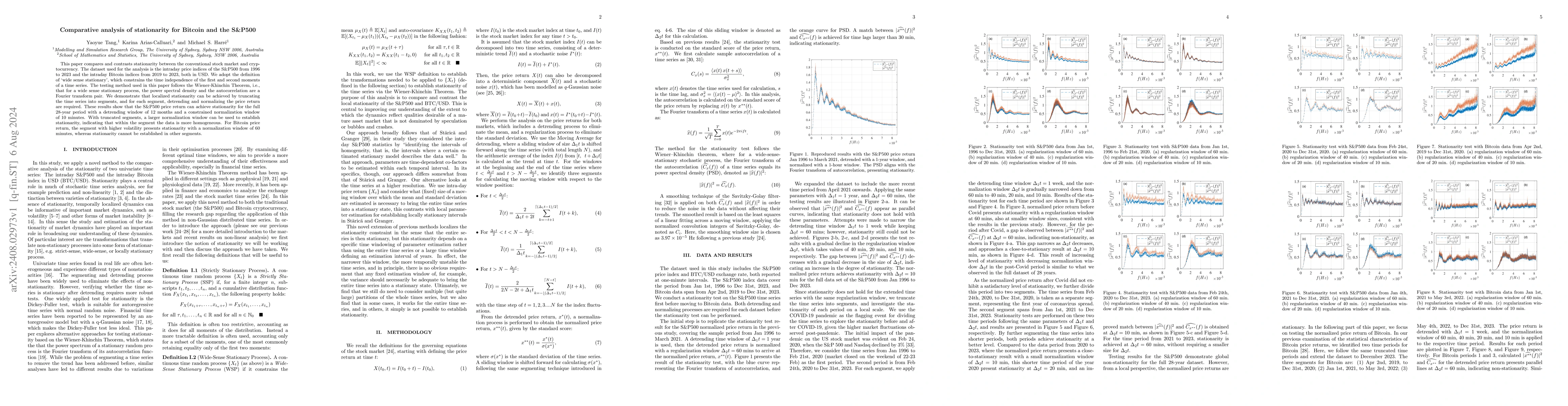 Thumbnail for Comparative analysis of stationarity for Bitcoin and the S&P500