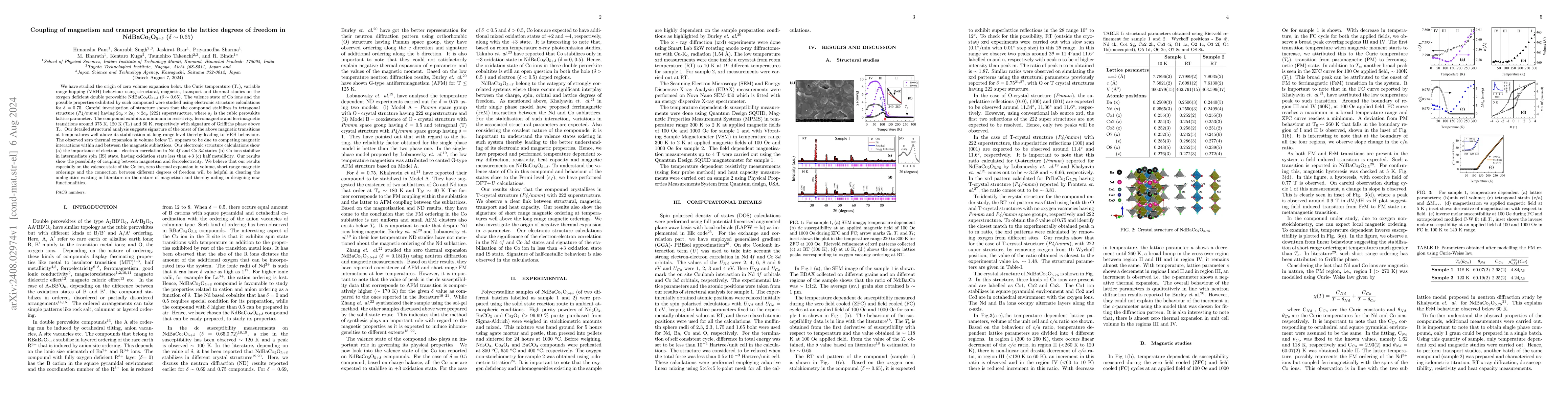 Thumbnail for Coupling of magnetism and transport properties to the lattice degrees of
  freedom in NdBaCo_2O_{5+δ} (δ ~ 0.65)