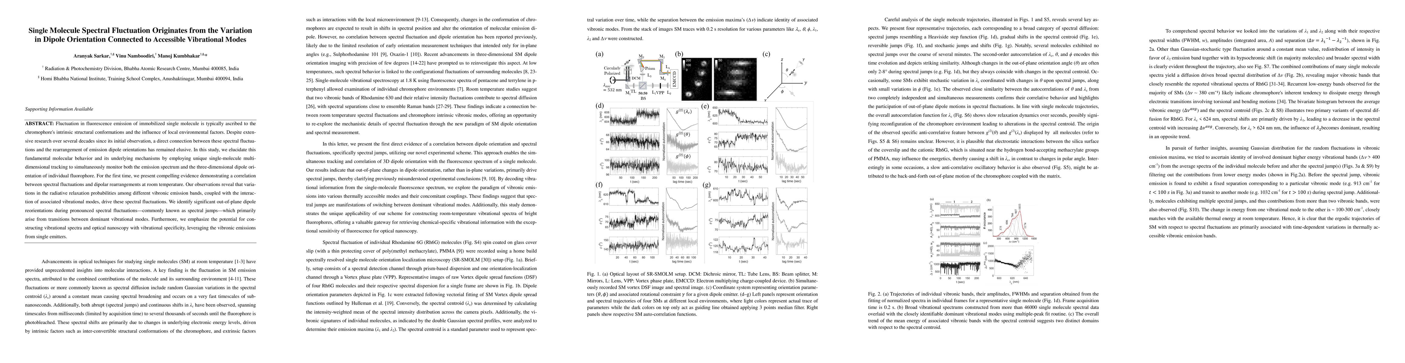 Thumbnail for Single Molecule Spectral Fluctuation Originates from the Variation in
  Dipole Orientation Connected to Accessible Vibrational Modes