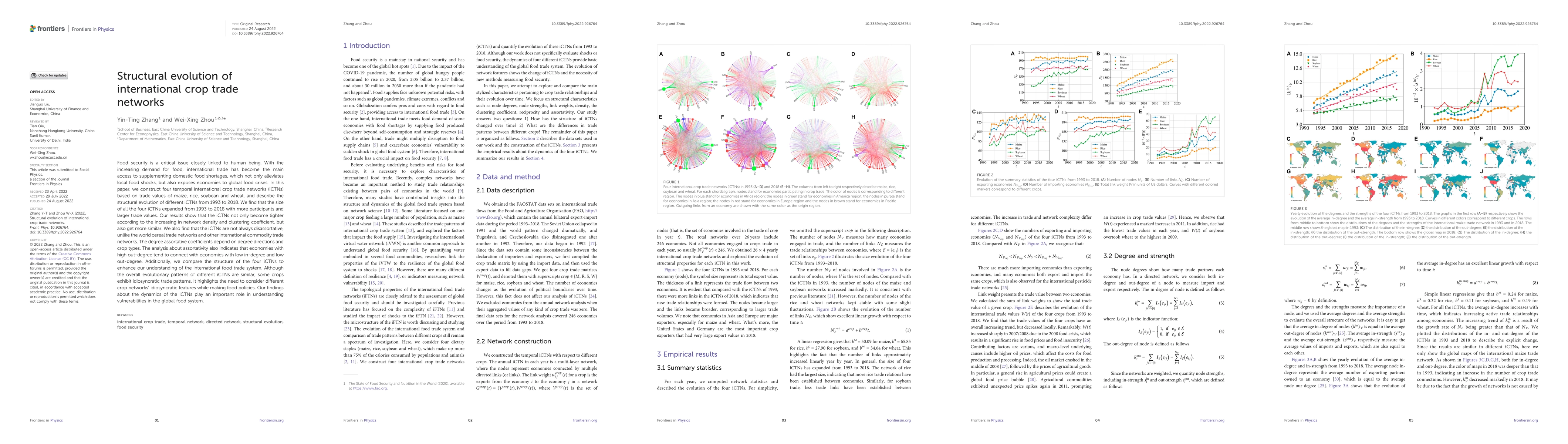 Thumbnail for Structural evolution of international crop trade networks
