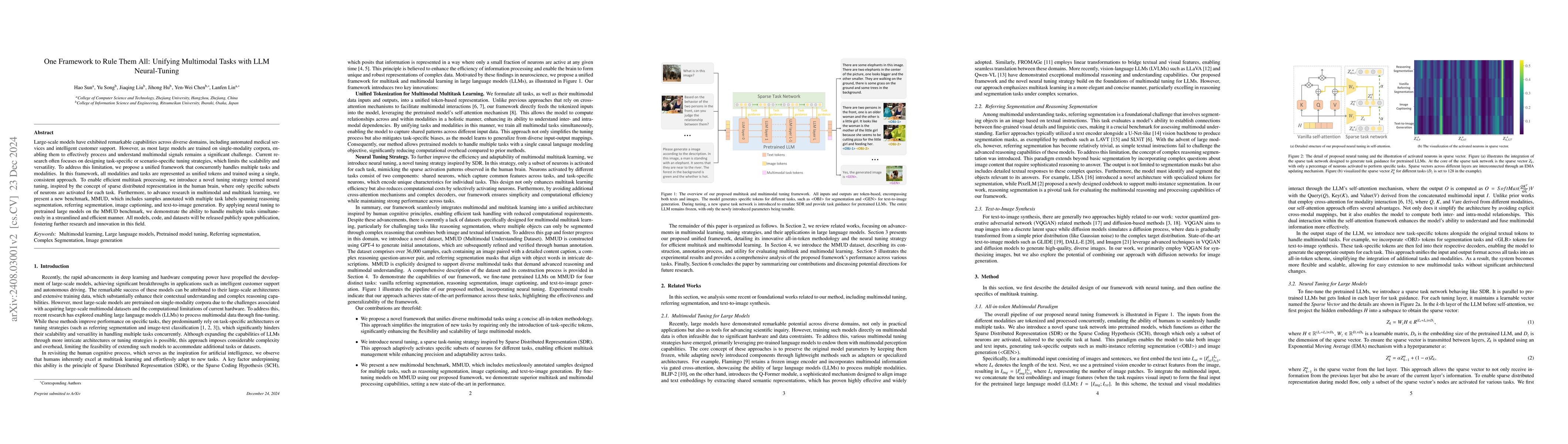 Thumbnail for Multitask and Multimodal Neural Tuning for Large Models