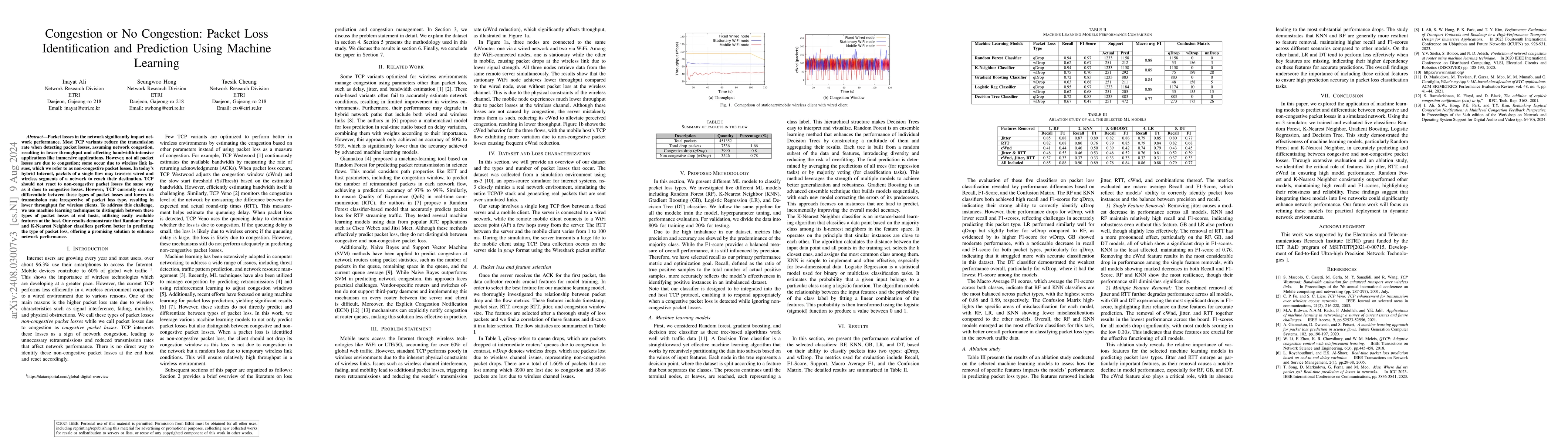 Thumbnail for Congestion or No Congestion: Packet Loss Identification and Prediction
  Using Machine Learning