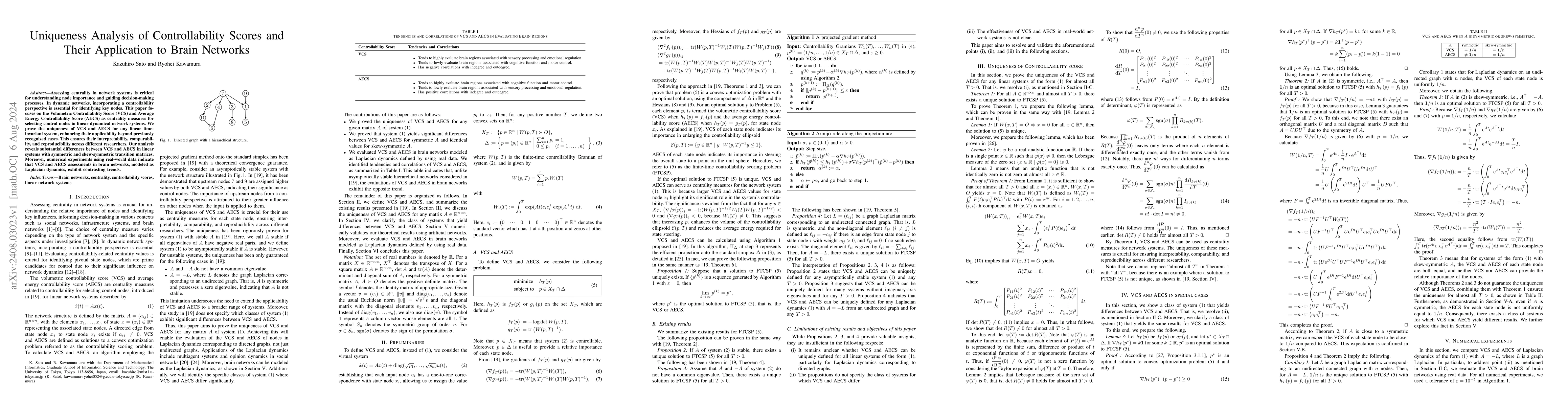 Thumbnail for Uniqueness Analysis of Controllability Scores and Their Application to
  Brain Networks