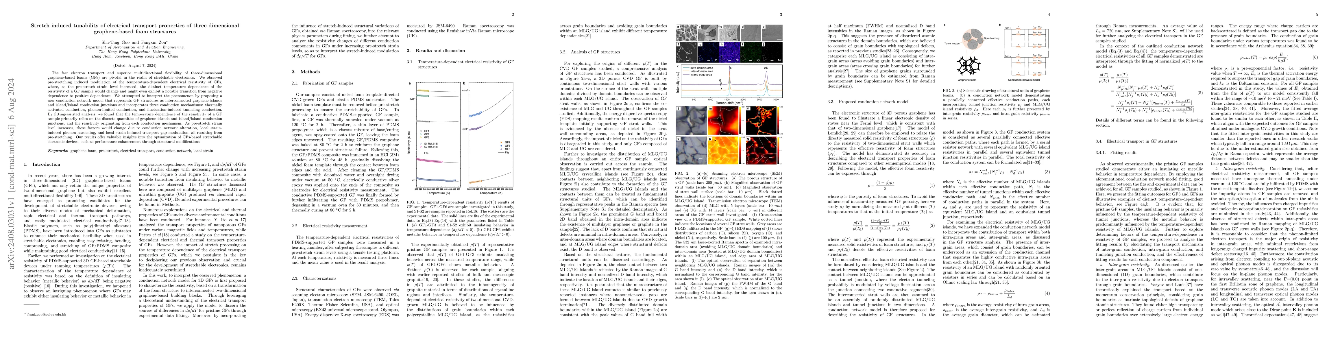 Thumbnail for Stretch-induced tunability of electrical transport properties of
  three-dimensional graphene-based foam structures