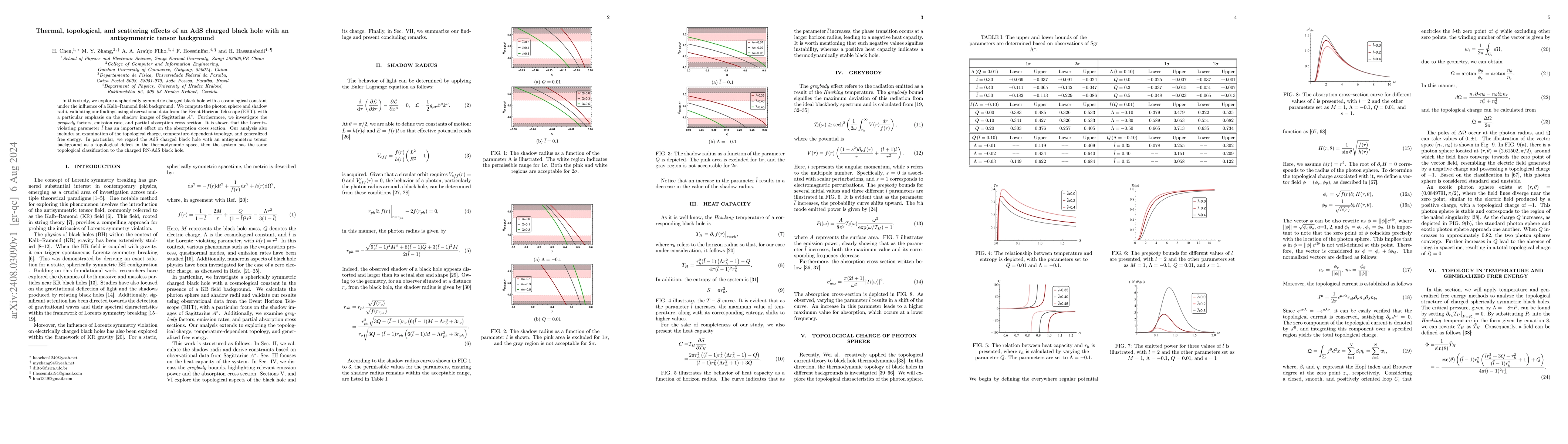 Thumbnail for Thermal, topological, and scattering effects of an AdS charged black
  hole with an antisymmetric tensor background