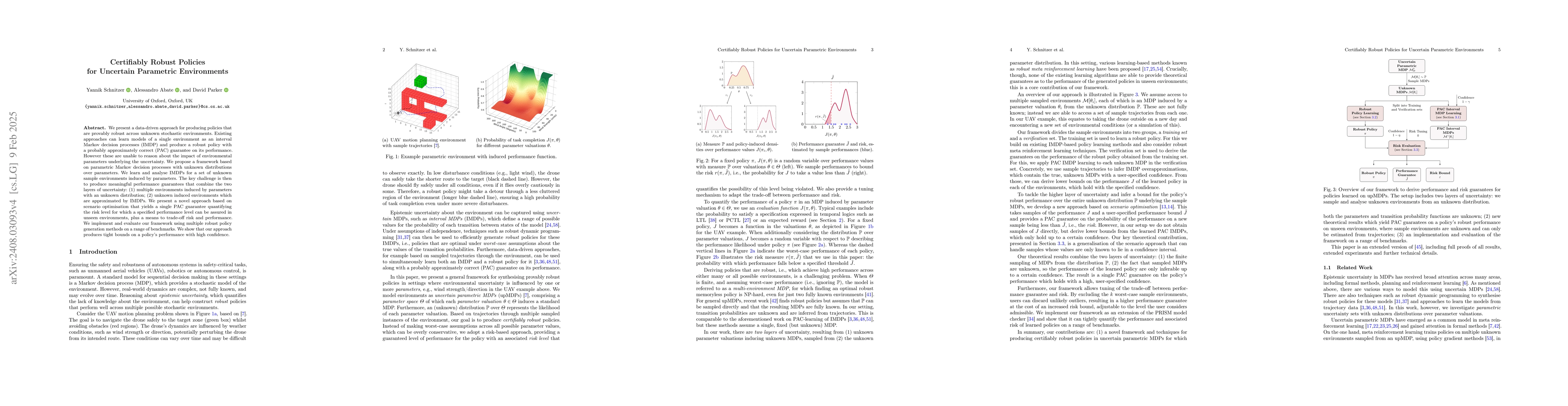 Thumbnail for Learning Provably Robust Policies in Uncertain Parametric Environments
