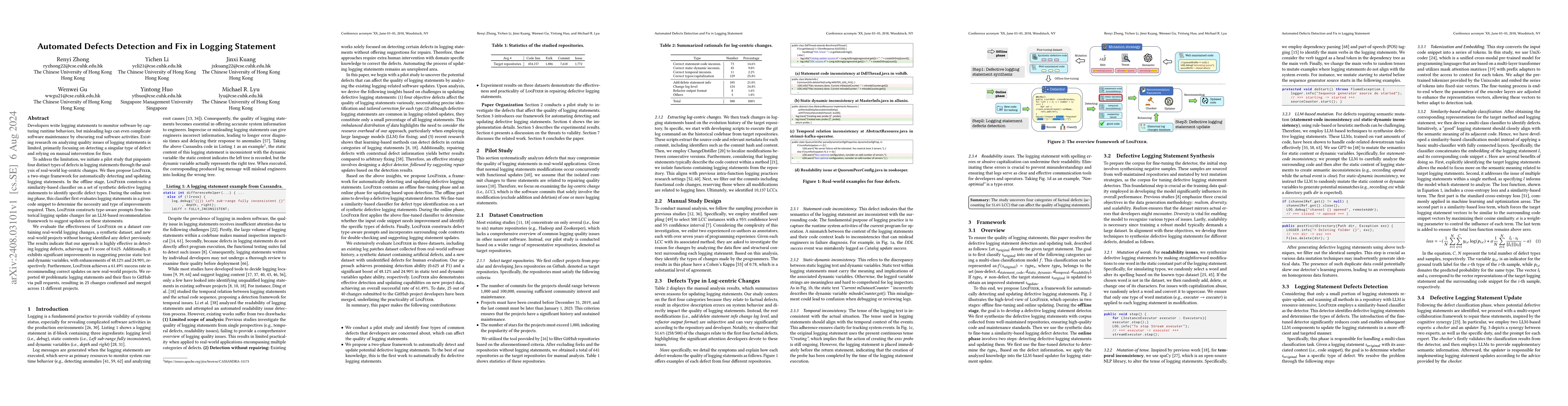 Thumbnail for Automated Defects Detection and Fix in Logging Statement