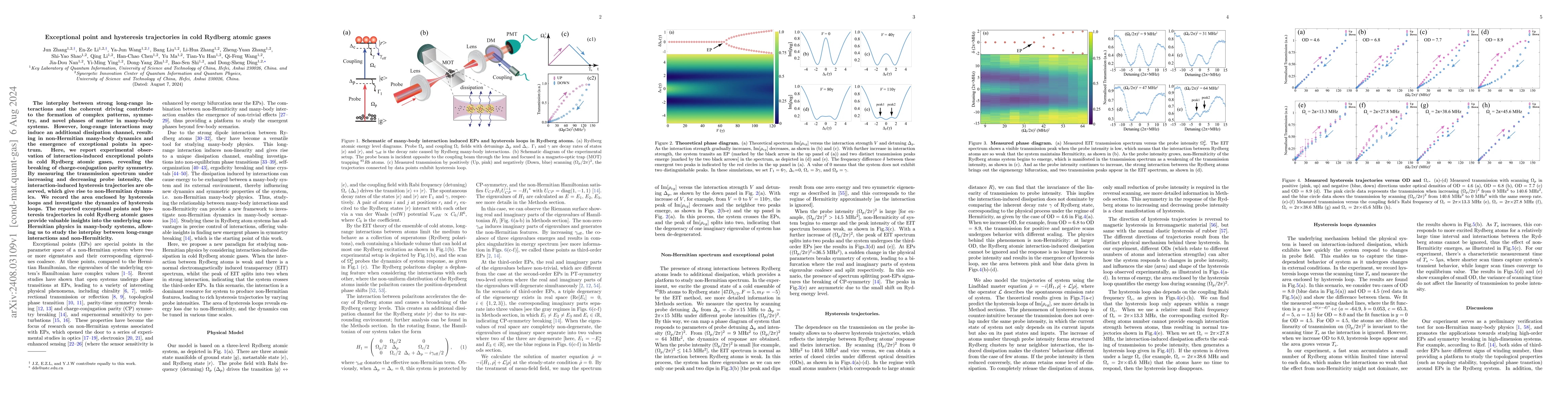 Thumbnail for Exceptional point and hysteresis trajectories in cold Rydberg atomic
  gases