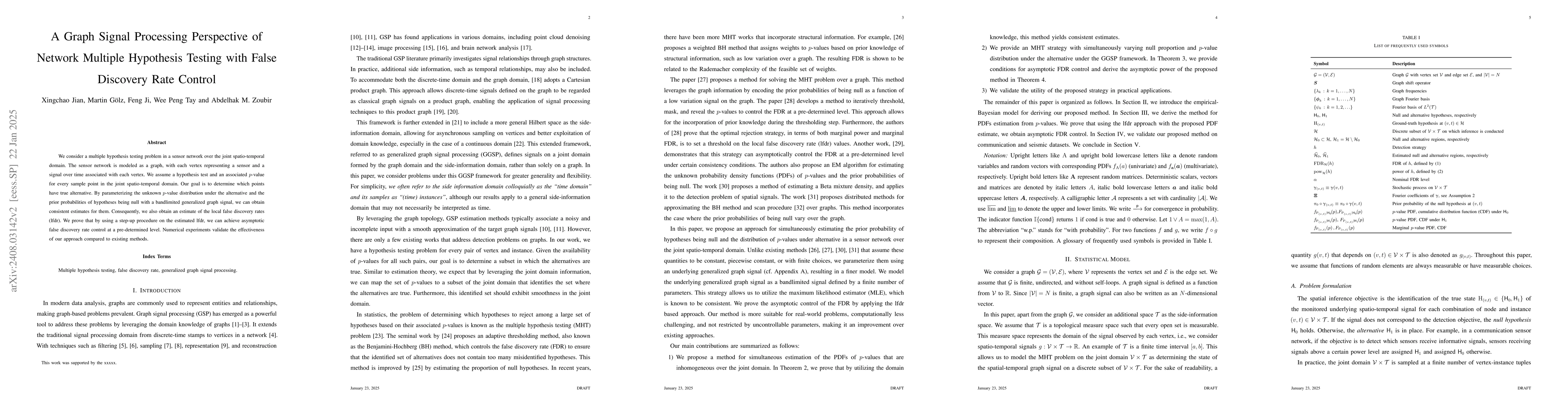 Thumbnail for A Graph Signal Processing Perspective of Network Multiple Hypothesis
  Testing with False Discovery Rate Control