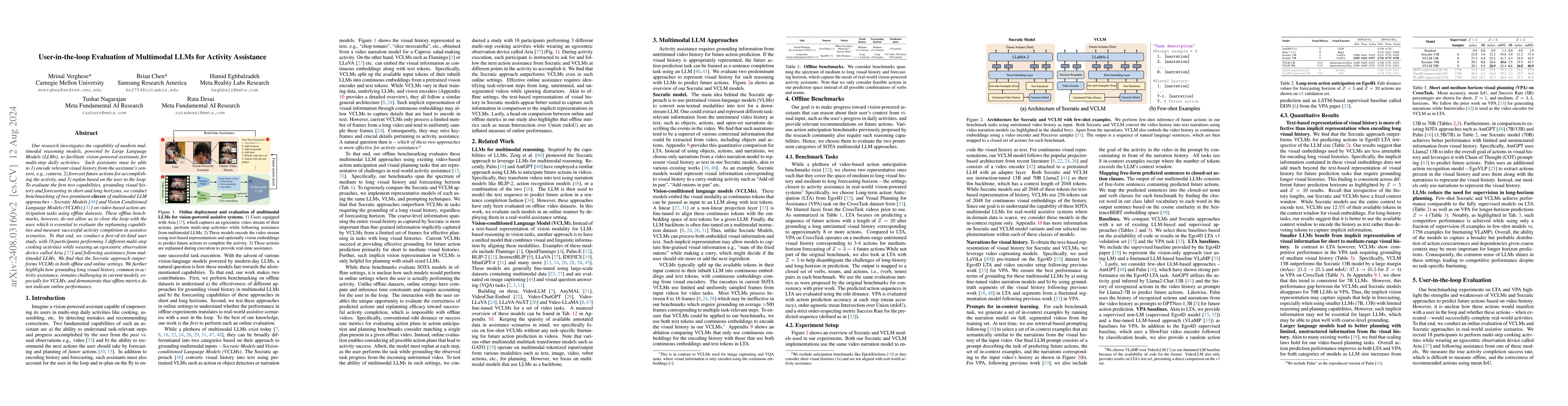Thumbnail for User-in-the-loop Evaluation of Multimodal LLMs for Activity Assistance