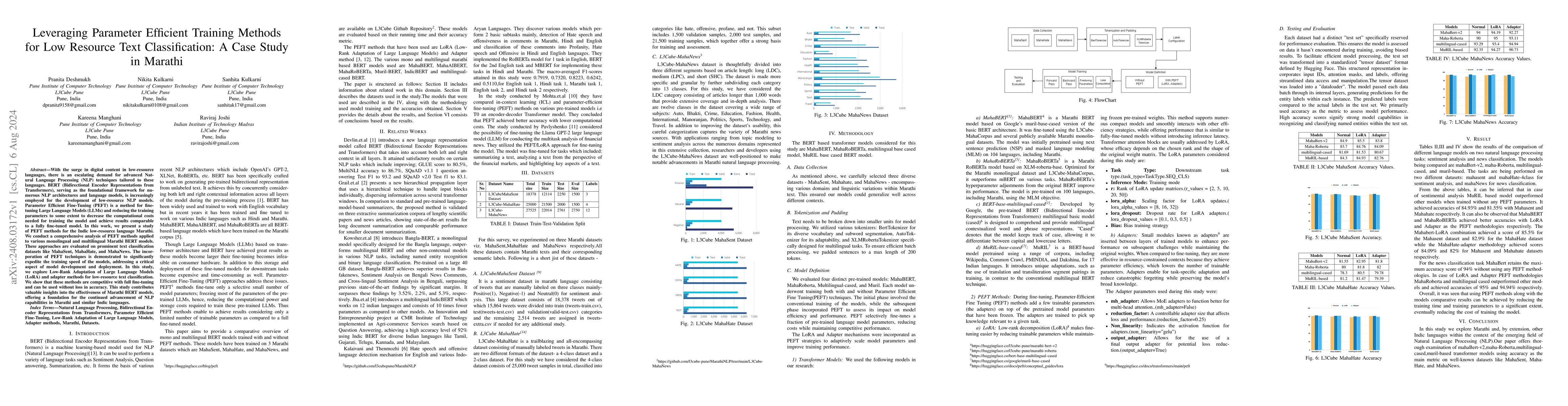 Thumbnail for Leveraging Parameter Efficient Training Methods for Low Resource Text
  Classification: A Case Study in Marathi