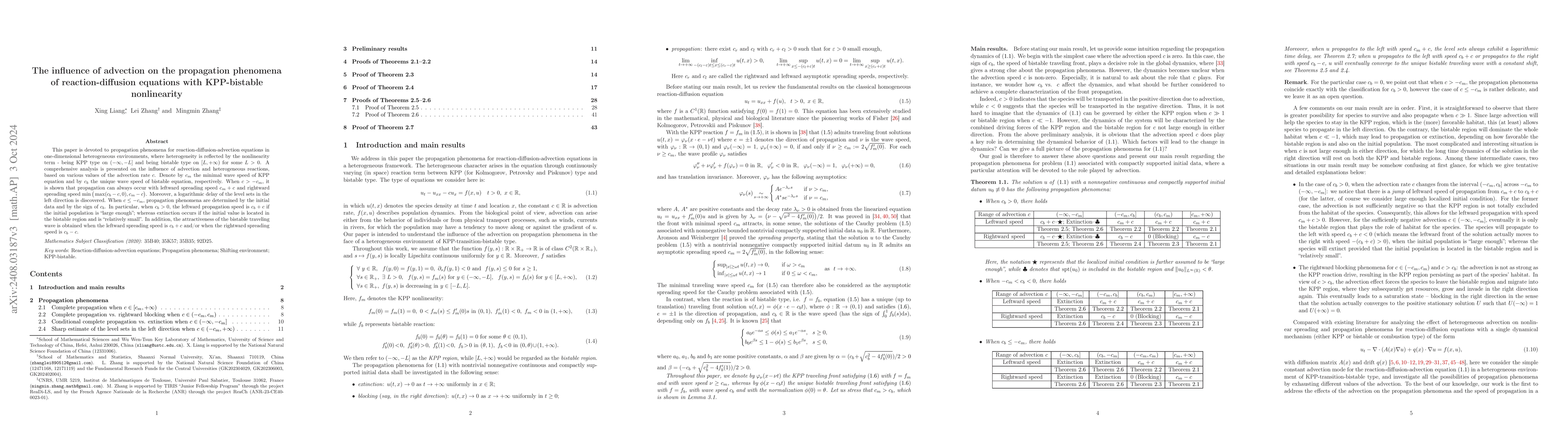 Thumbnail for The influence of advection on the propagation phenomena of
  reaction-diffusion equations with KPP-bistable nonlinearity