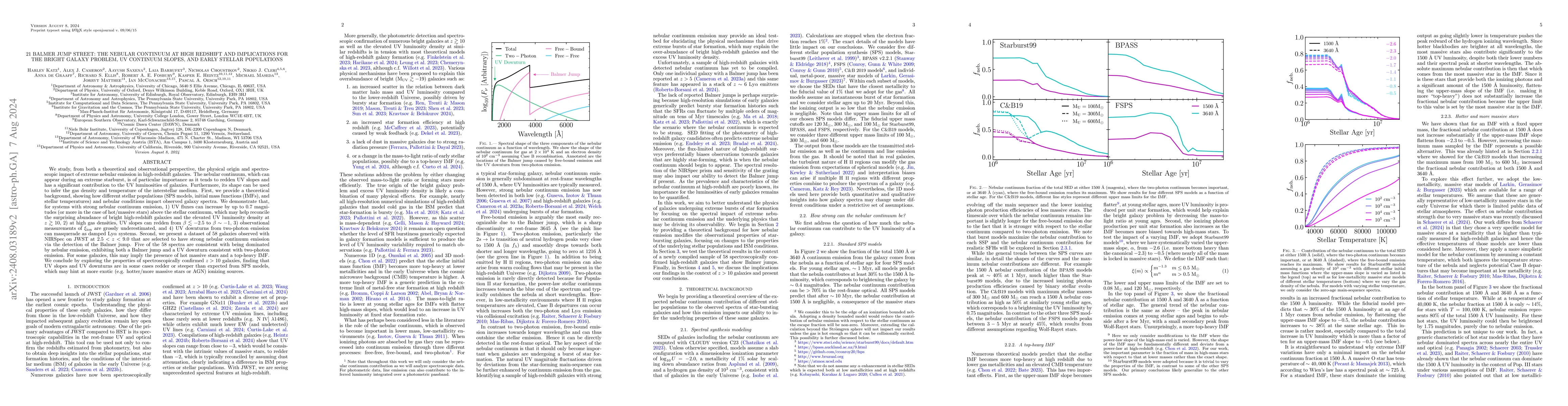 Thumbnail for 21 Balmer Jump Street: The Nebular Continuum at High Redshift and
  Implications for the Bright Galaxy Problem, UV Continuum Slopes, and Early
  Stellar Populations