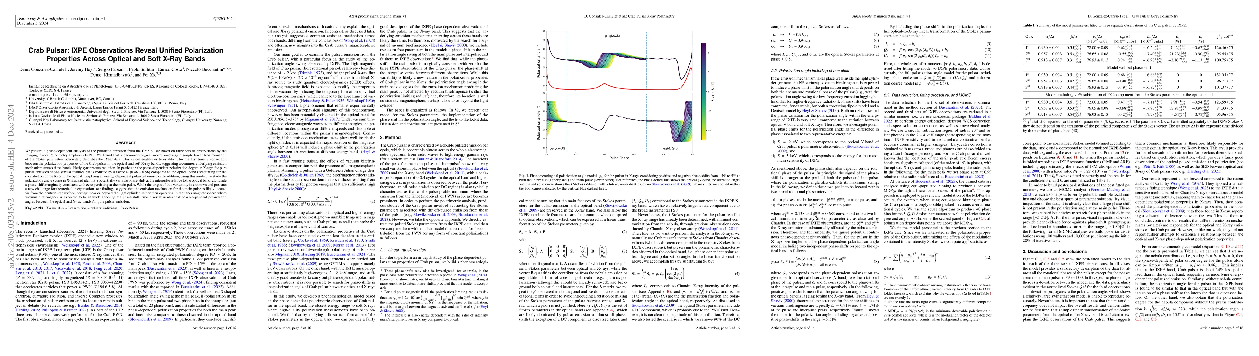 Thumbnail for Crab Pulsar: IXPE Observations Reveal Unified Polarization Properties
  Across Optical and Soft X-Ray Bands