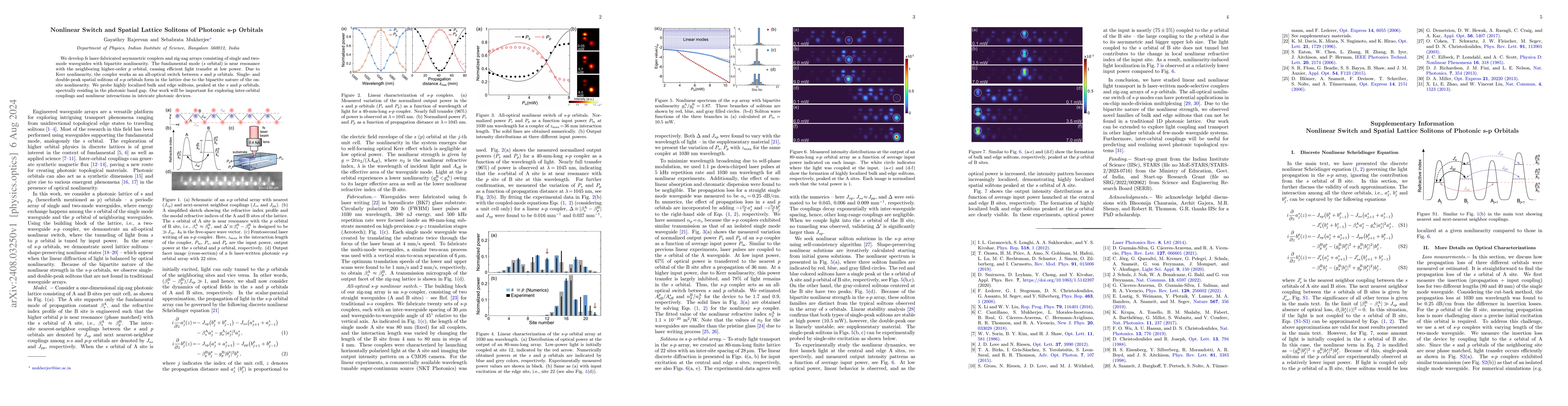 Thumbnail for Nonlinear Switch and Spatial Lattice Solitons of Photonic s-p Orbitals