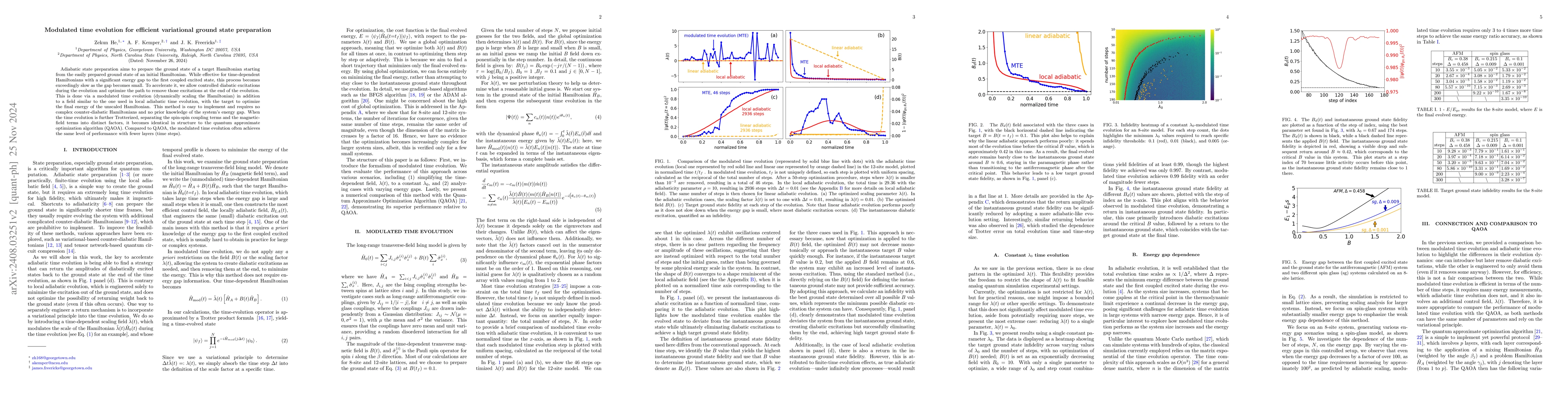 Thumbnail for Modulated time evolution for efficient variational ground-state
  preparation