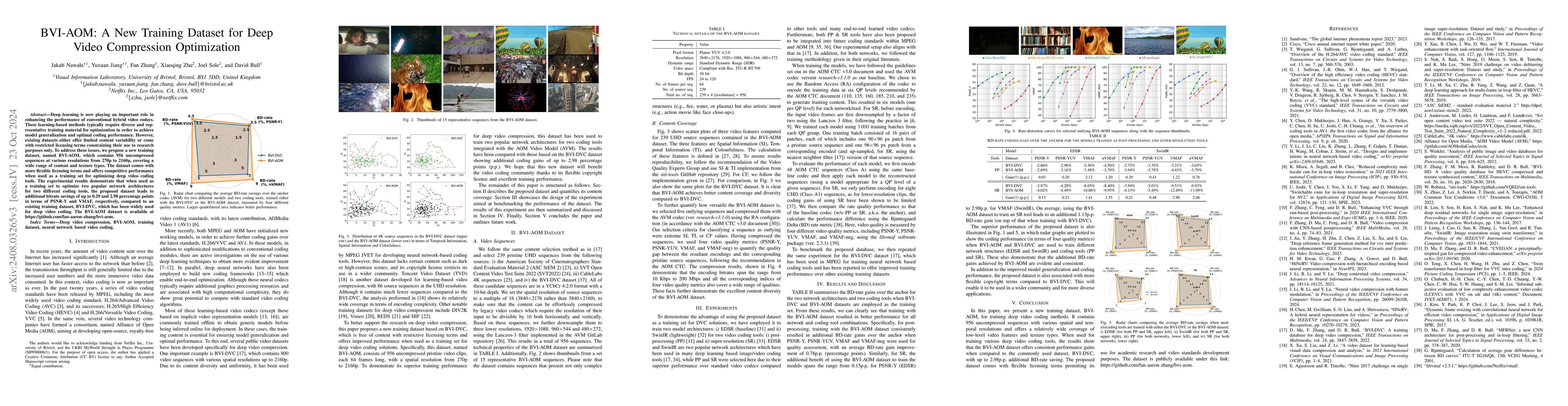 Thumbnail for BVI-AOM: A New Training Dataset for Deep Video Compression Optimization