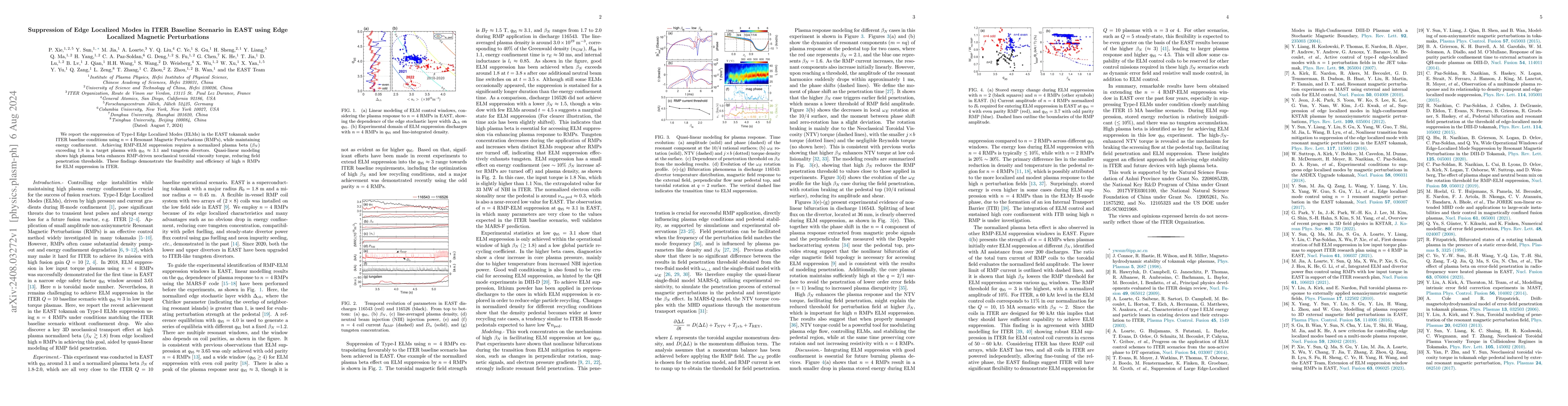 Thumbnail for Suppression of Edge Localized Modes in ITER Baseline Scenario in EAST
  using Edge Localized Magnetic Perturbations