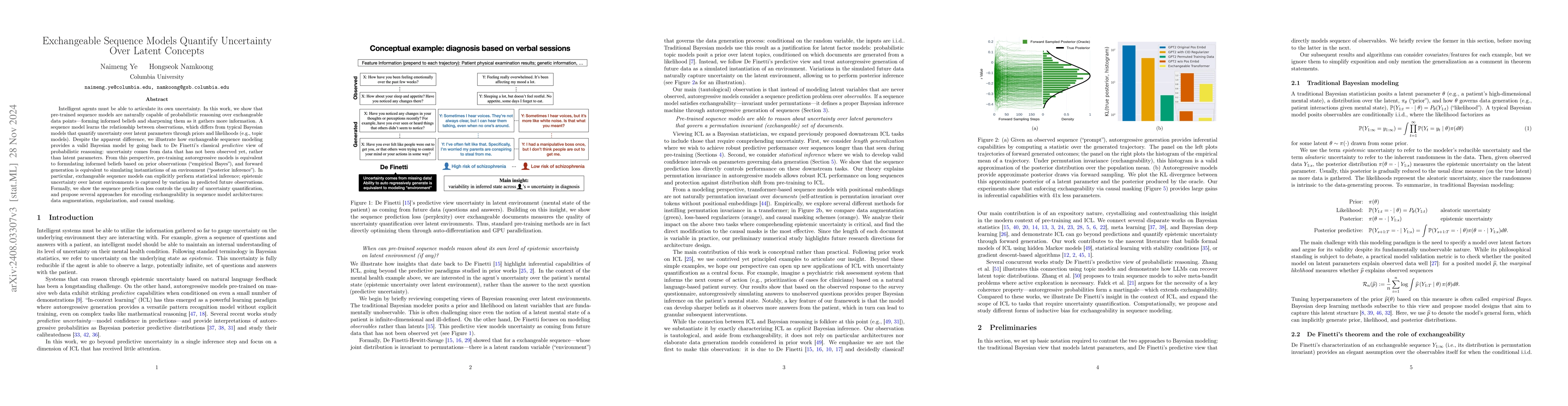 Thumbnail for Pre-training and in-context learning IS Bayesian inference a la De
  Finetti