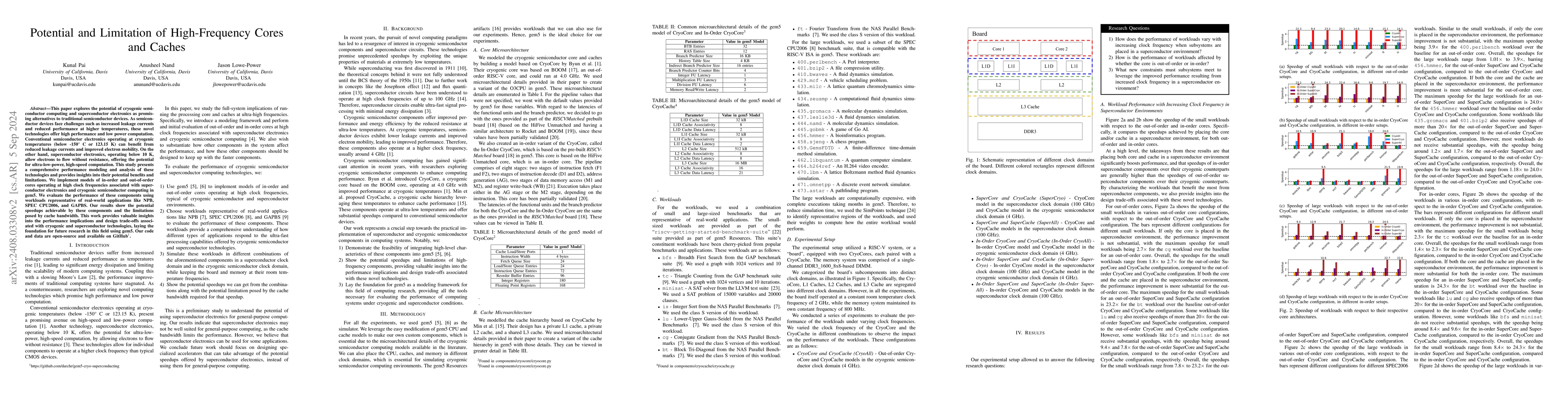 Thumbnail for Potential and Limitation of High-Frequency Cores and Caches